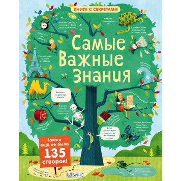 Самые важные знания Самые важные знания-0